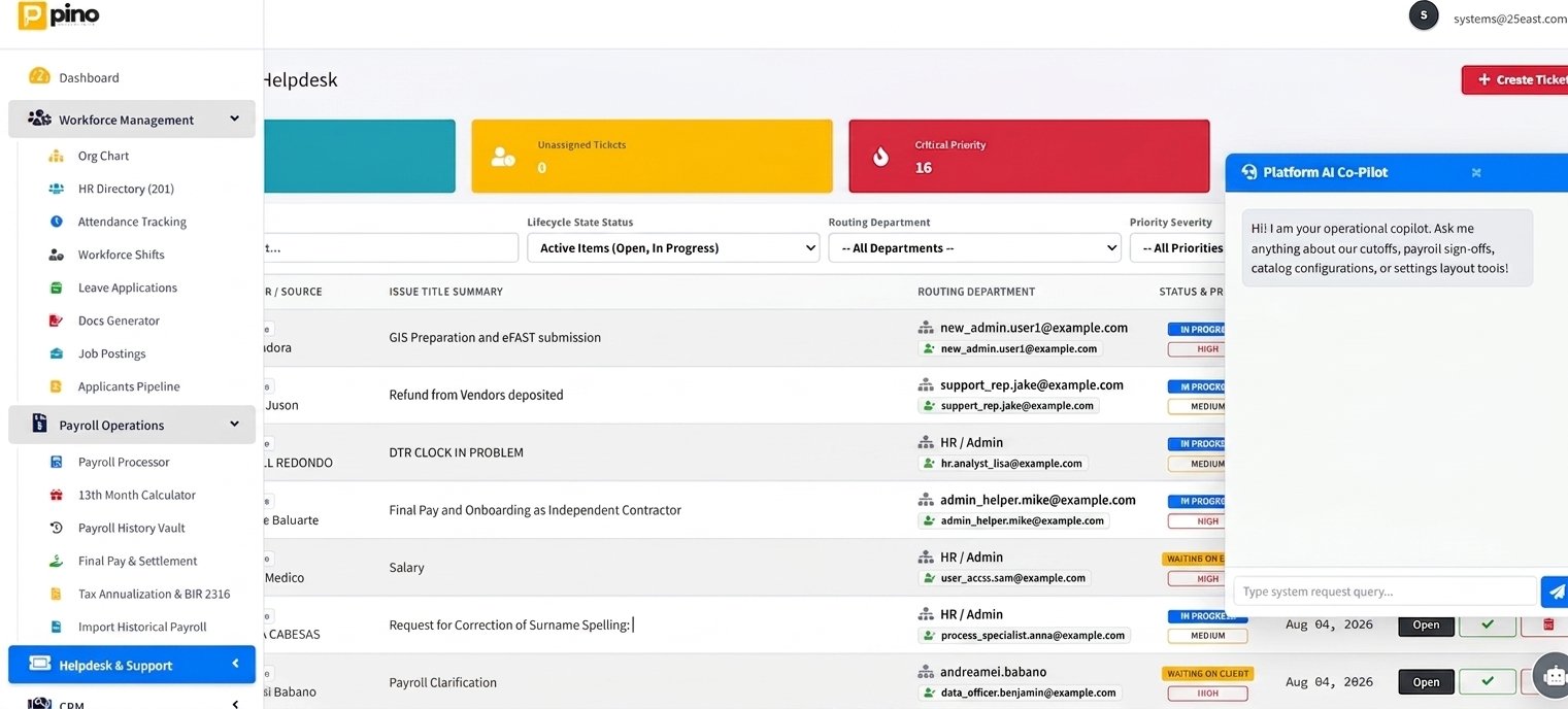 Pino Workspace Live Dashboard